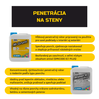 Penetrák na steny infografika MAPEI produktov