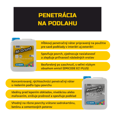 Penetrák na dlažbu infografika MAPEI produktov